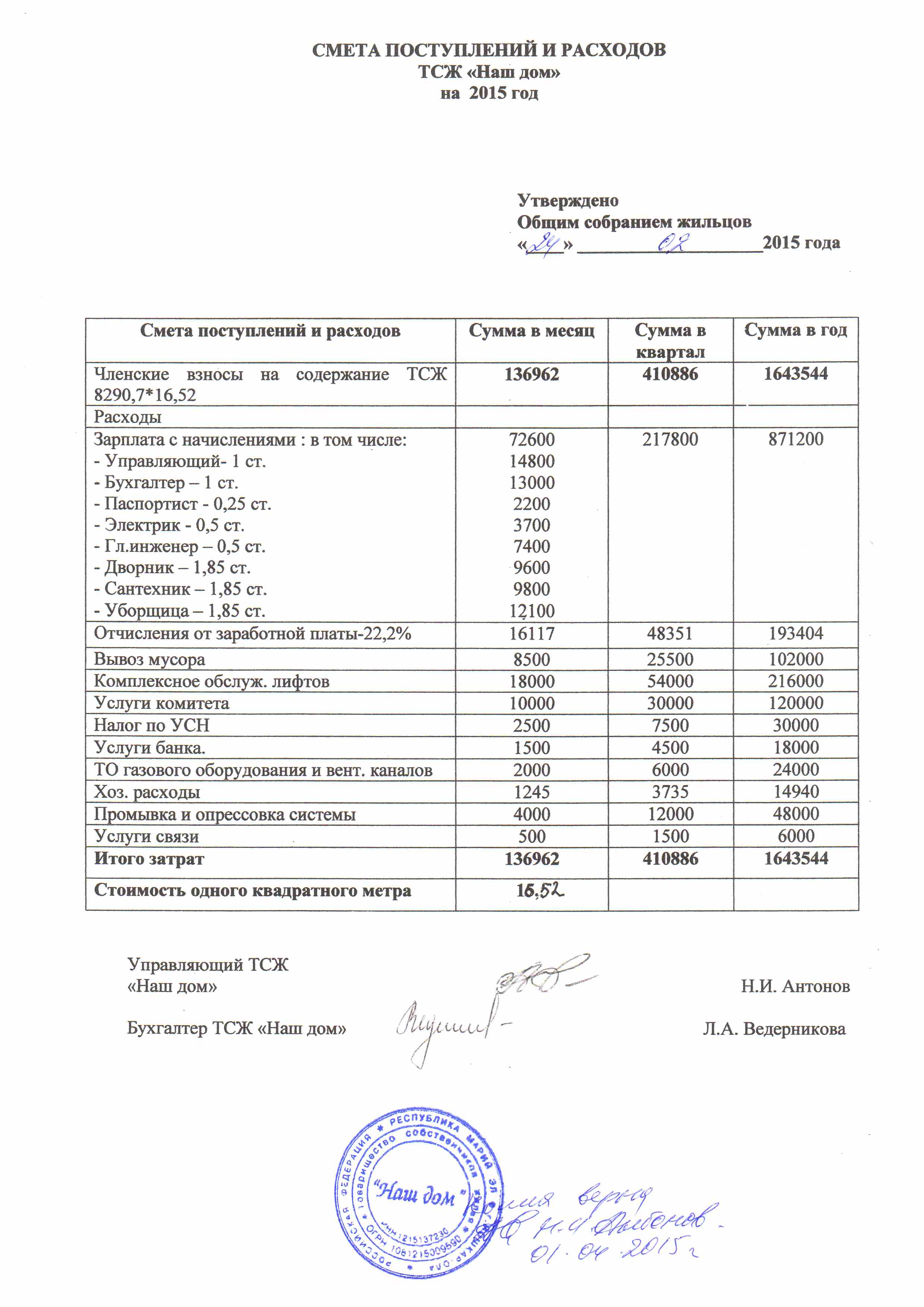 смета доходов и расходов в тсж наш дом (99) фото